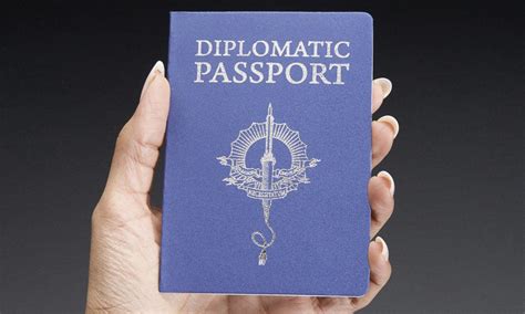 Photos can be pre-printed on the information page or pasted in. . Micronation passport maker